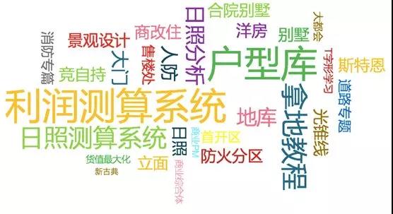 球王会体育在线平台(中国)设计