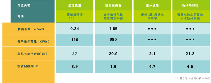 球王会体育在线平台(中国)设计