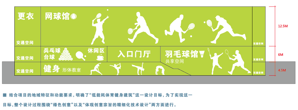 球王会体育在线平台(中国)设计