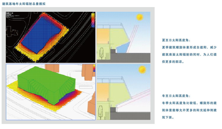 球王会体育在线平台(中国)设计