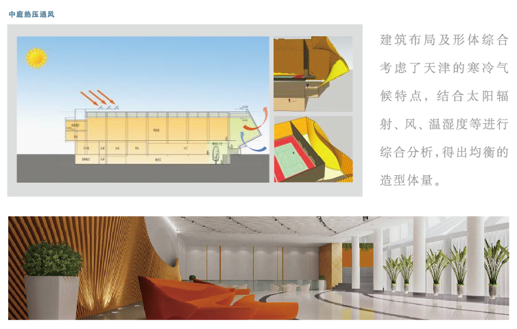 球王会体育在线平台(中国)设计