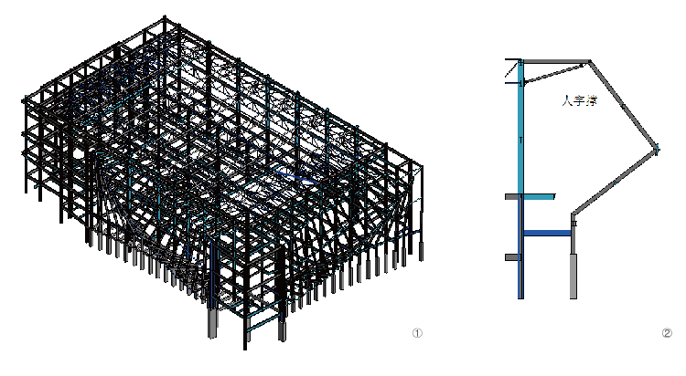 球王会体育在线平台(中国)设计
